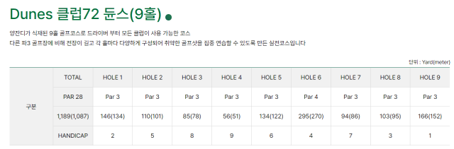 클럽72 듄스코스 안내