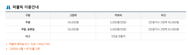 한림광릉 퍼블릭 이용요금