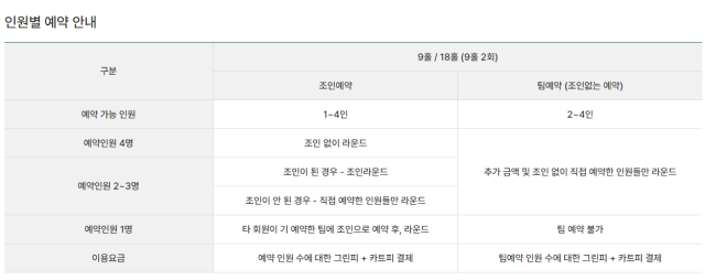 클럽 72 인원별 예약안내