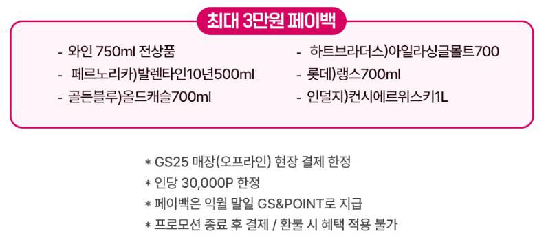 2024년 12월 편의점별 위스키 행사 정리: GS25, CU, 세븐일레븐, 이마트24 할인 혜택