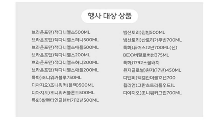 GS25 3월행사, 편의점위스키추천, 네이버페이페이백, GS25맥주행사, 하이볼추천, 조니워커블루가격, 맥캘란12년, 편의점와인행사, 혼술안주, 40대직장인