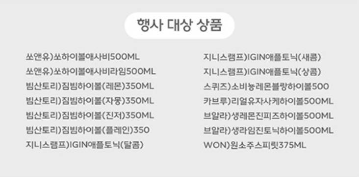 GS25 3월행사, 편의점위스키추천, 네이버페이페이백, GS25맥주행사, 하이볼추천, 조니워커블루가격, 맥캘란12년, 편의점와인행사, 혼술안주, 40대직장인